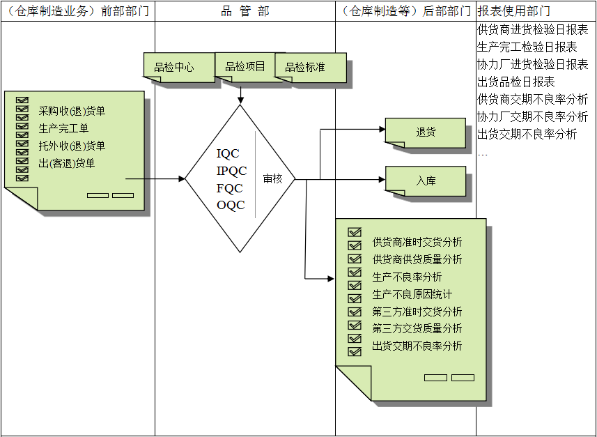 首页-快彩在线官网有限公司
与企业需求之间存在的差异