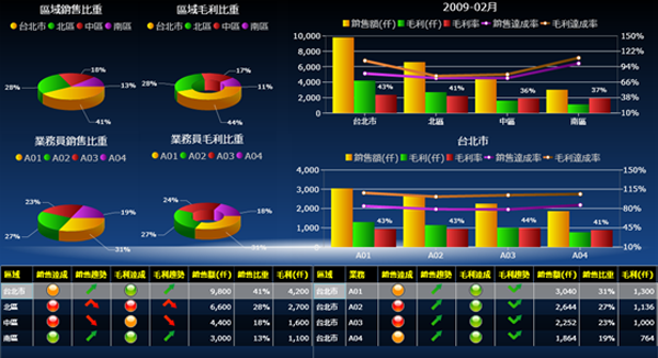 首页-快彩在线官网有限公司
系统的基础数据如何快速管理?
